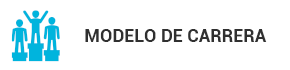 MODELO