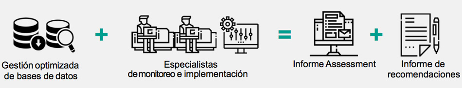 ict-infraestructure-adb